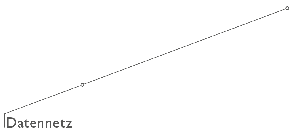 A. Eberle Datennetz Smart Grid