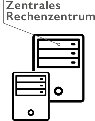 A. Eberle Rechenzentrum