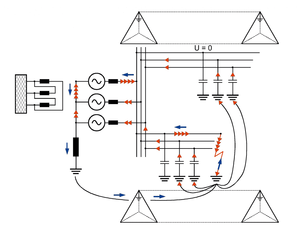 netzstörung-gelöschtes-netz
