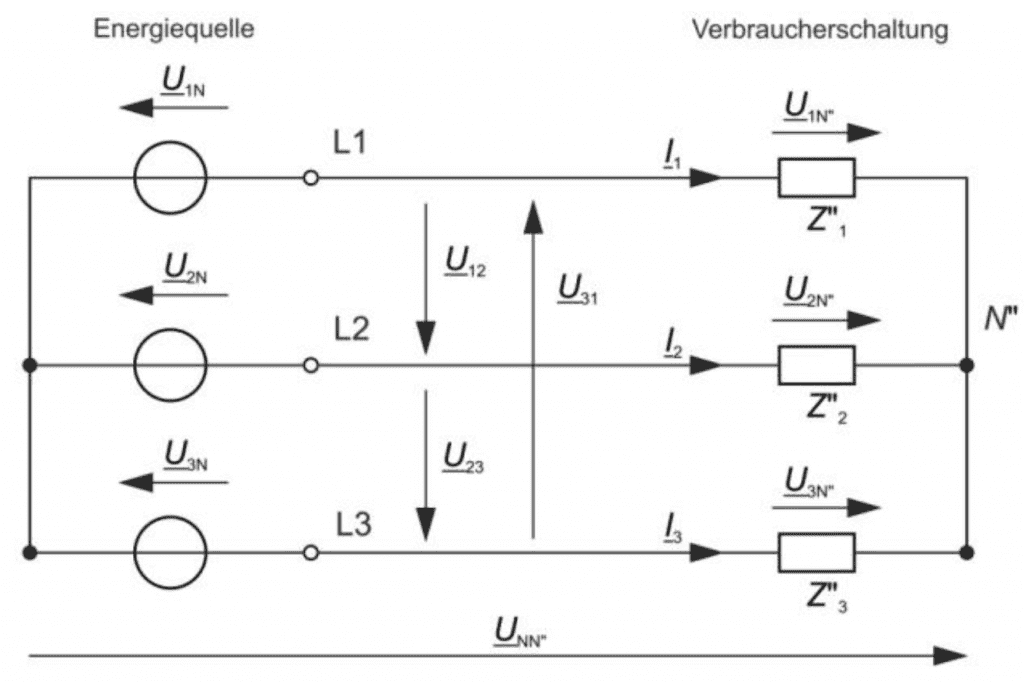 verlagerungsspannung-formel

